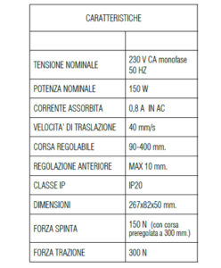 Motoriduttore a Catena: Motore sporgere/wasistas mod.cib.cantiere bianco