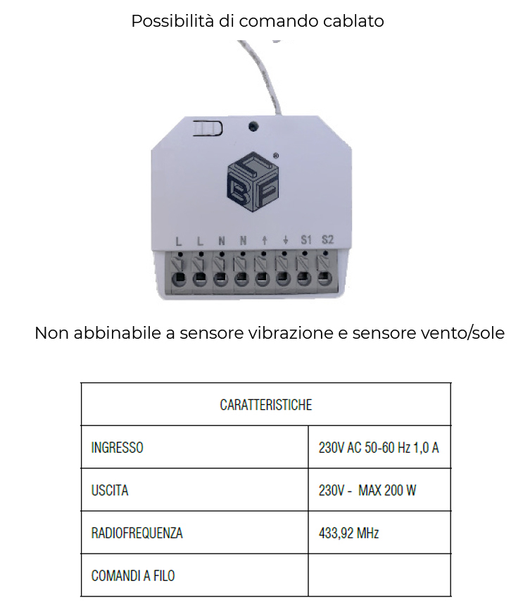 Modulo ricevitore “pisolo mini” - Cibofer