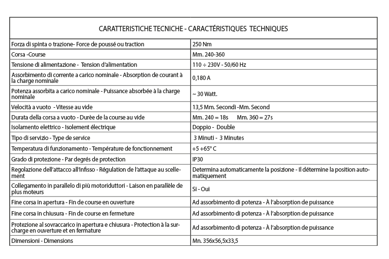 Motoriduttore a catena Cibofer